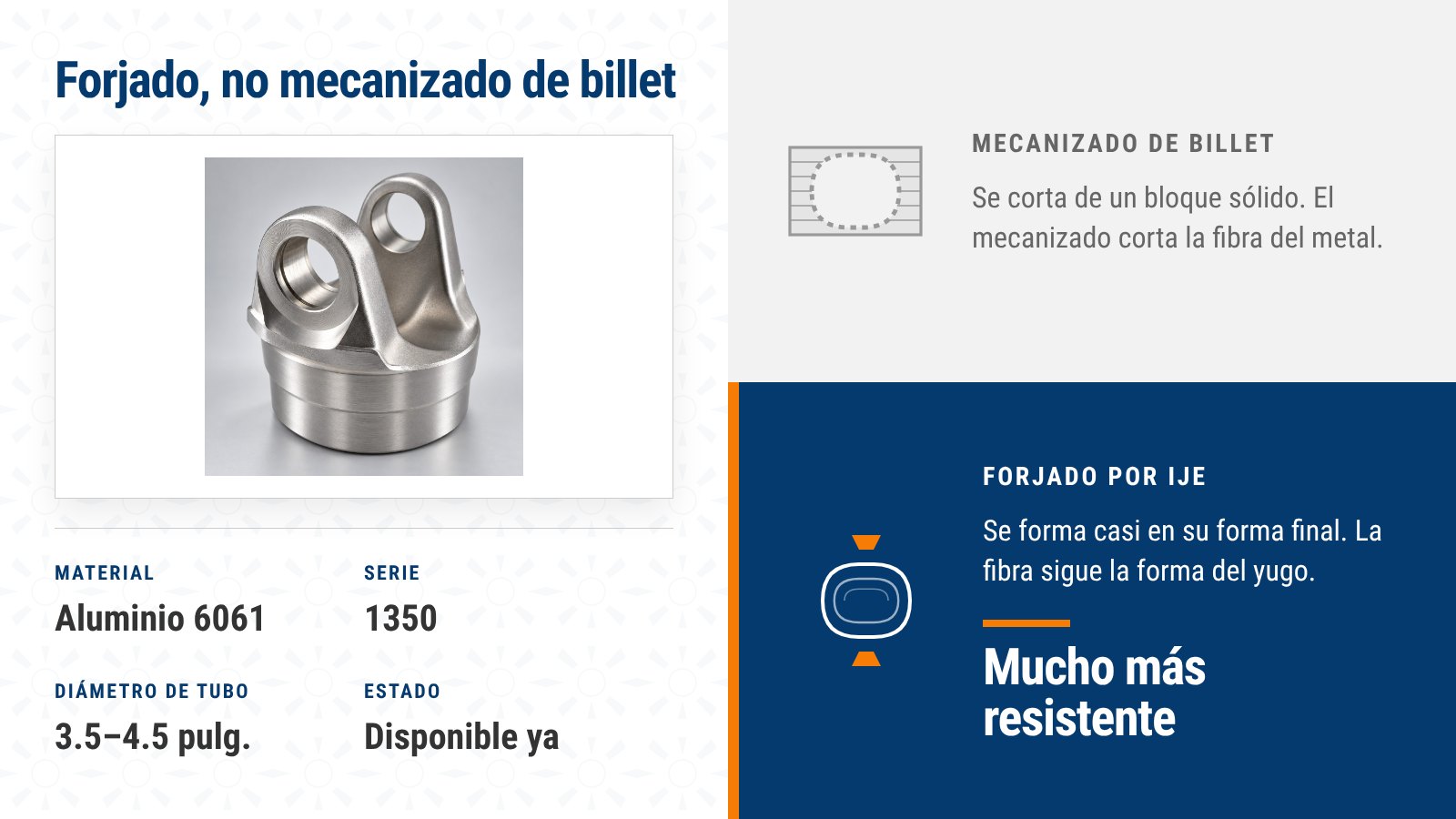 Yugo de tubo serie 1350 de aluminio 6061 forjado de IJE: forjado frente a mecanizado de billet, para tubos de aluminio de 3.5 a 4.5 pulgadas, ya disponible