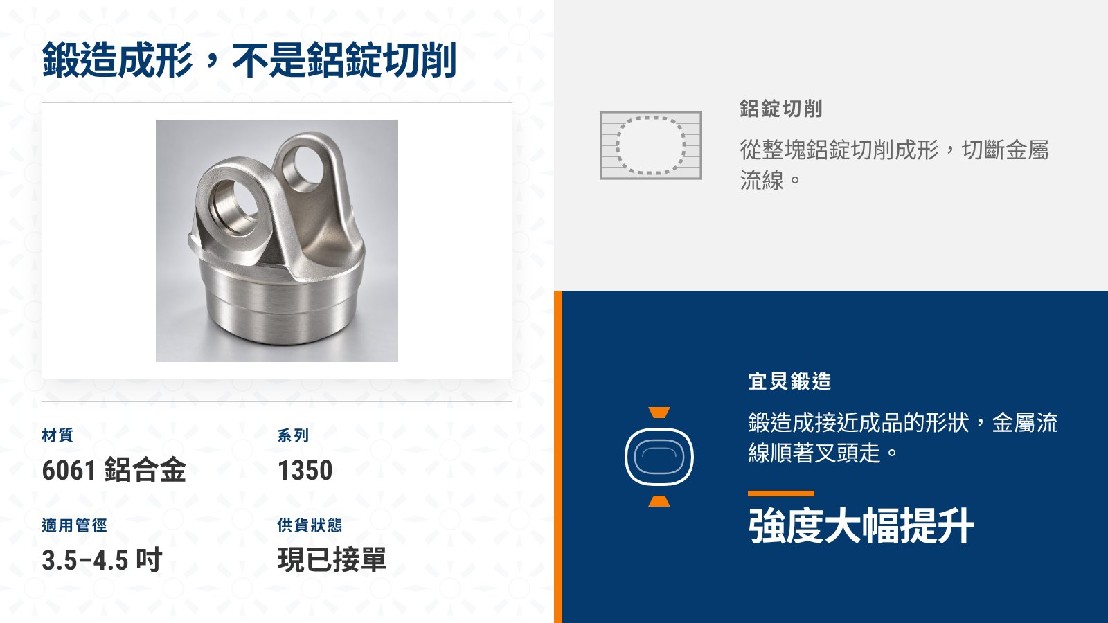 宜炅 6061 鋁合金鍛造 1350 系列管叉：鍛造與鋁錠切削比較，適用 3.5 至 4.5 吋鋁管，現已接單