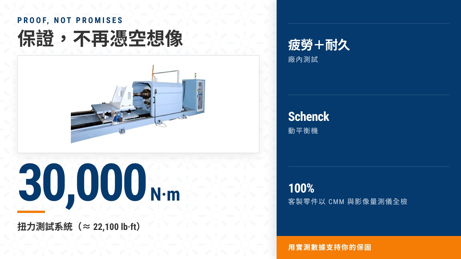 宜炅廠內測試：30,000 N·m 扭力測試系統、疲勞與耐久測試、Schenck 動平衡機，客製零件以 CMM 與影像量測儀 100% 全檢