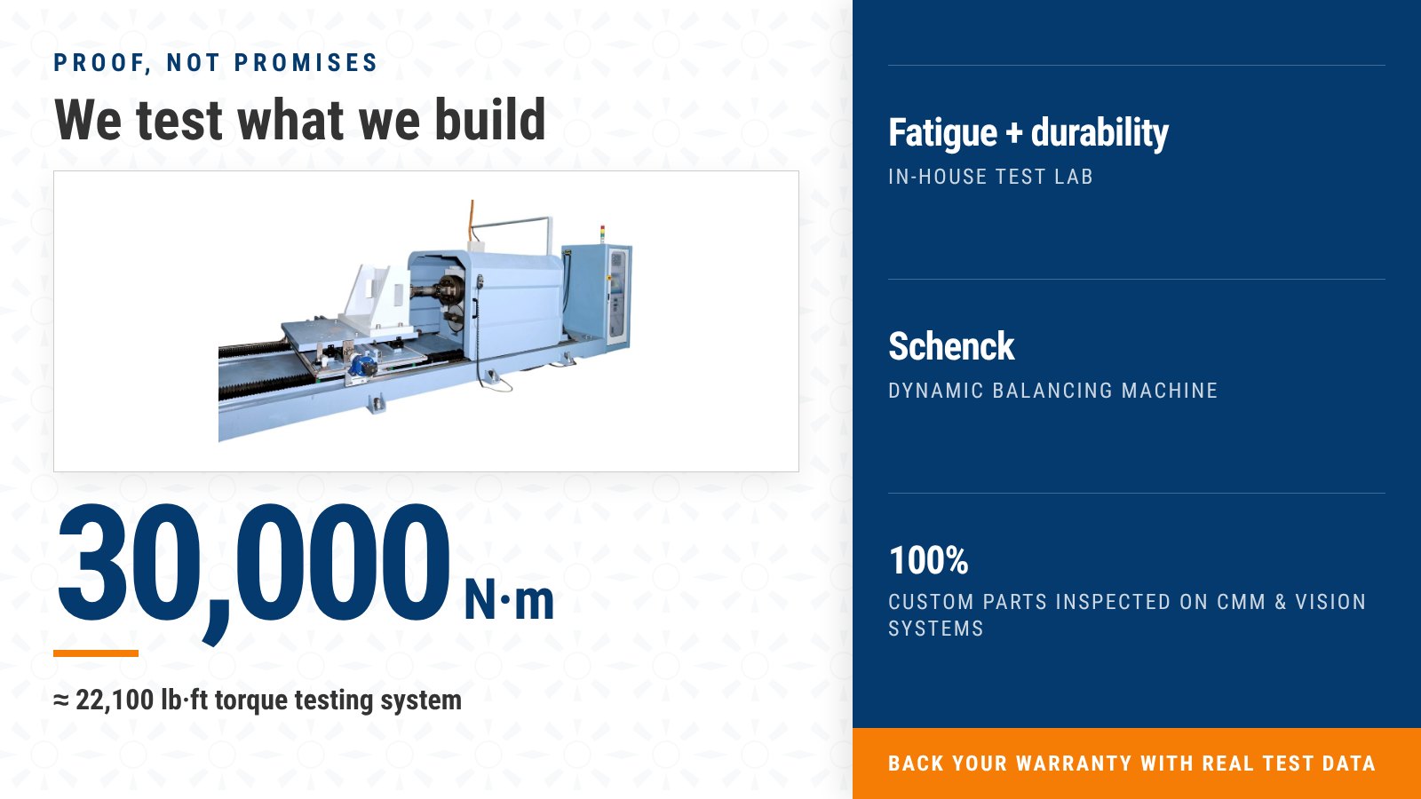 IJE in-house testing: torque testing system rated to 30,000 N·m, fatigue and durability tests, Schenck dynamic balancing and 100% inspection on CMM and vision measuring systems