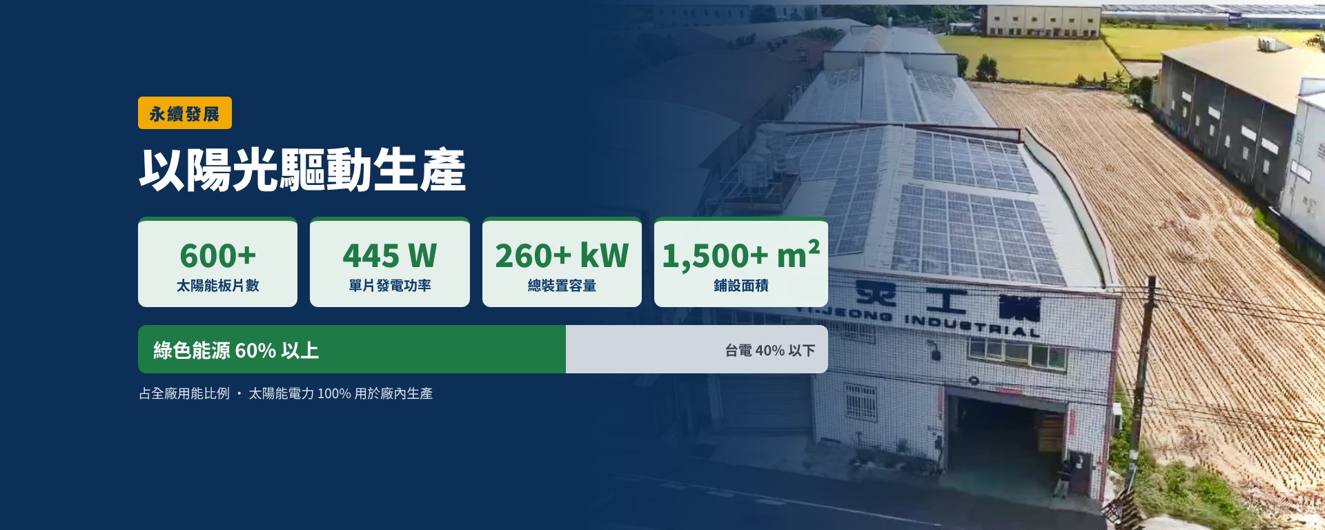 永續發展 - 屋頂太陽能 260 kW 以上