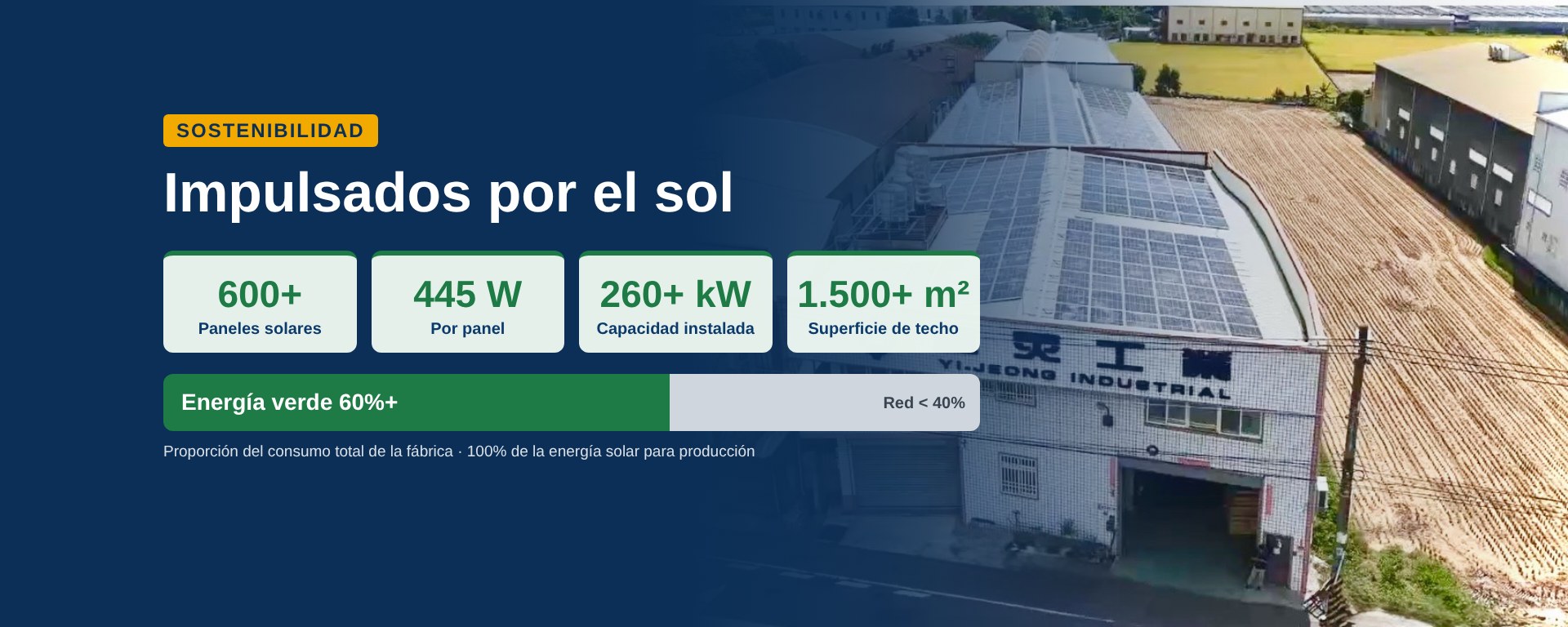 Sostenibilidad - Energía solar en techo 260+ kW
